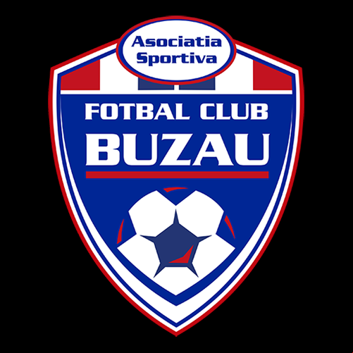 Gloria Buzau