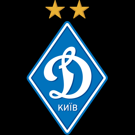 Dínamo de Kiev
